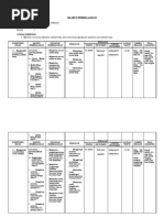 Download SILABUS Kelas 3 Semester 1 by widji3 SN111516333 doc pdf