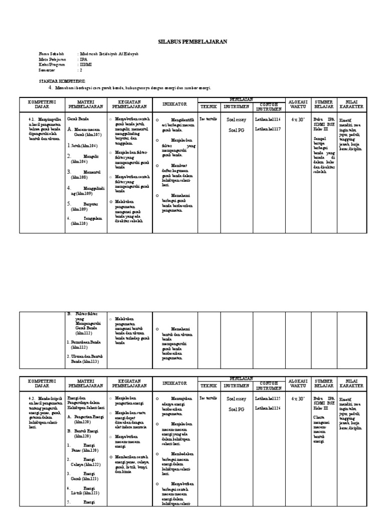 SILABUS Kelas 3 Semester 2