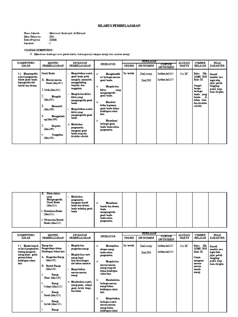 SILABUS Kelas 3 Semester 2