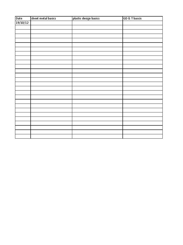Study Basics | PDF