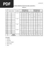 Download Lembar Observasi Motivasi Belajar Siswa by kangguru18 SN111536458 doc pdf