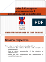 L2 - Theories & Concepts of Entrepreneurship