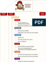 Combining Reading Strategies