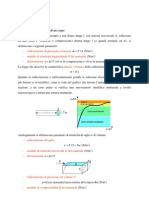 Elasticità e Onde