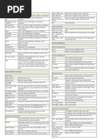 Excel 2010 Shortcuts: Navigate Inside Worksheets