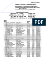 JMIT Merit List and Counseling Schedule for Management Quota Seats