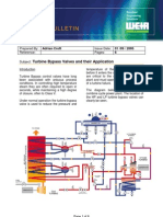 Turbine Bypass Valves