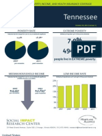 2011 Tennessee Fact Sheet