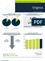 2011 Virginia Fact Sheet