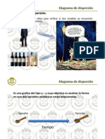 Diagrama de Dispersion