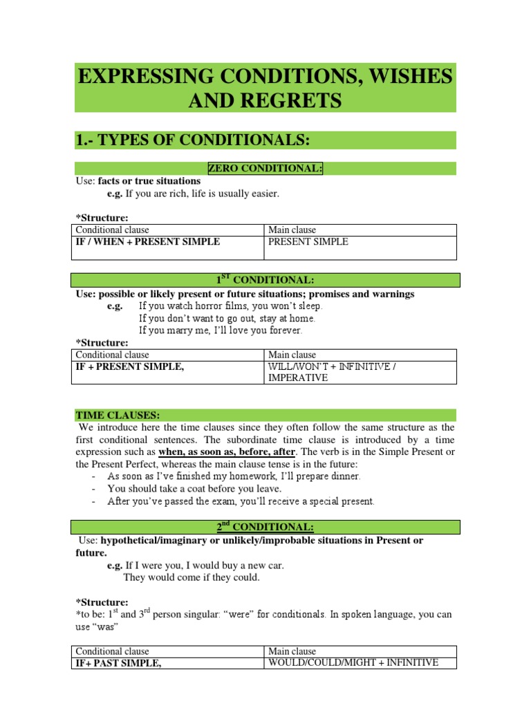 Expressing Conditions, Wishes and Regrets: 1.-Types of Conditionals ...