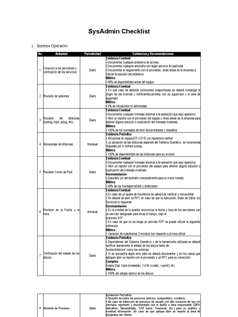 Checklist Operativo para SysAdmin | PDF | Servidor (Computación ...