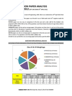 Difficulty Level Analysis Aieee 2012