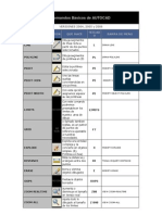 Comandos Bàsicos de AUTOCAD