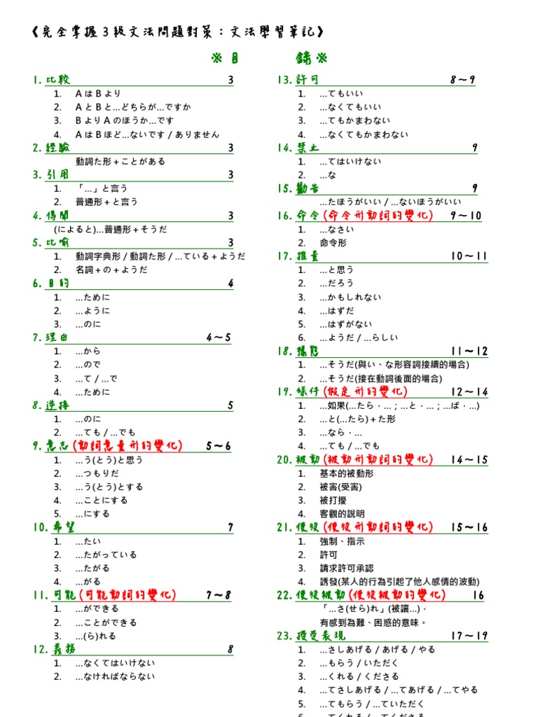 日文完全掌握3級文法問題對策 文法學習筆記 Ericrex