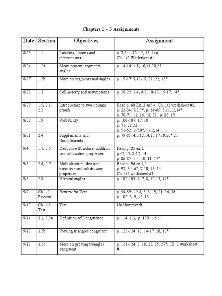Geometry Assignments Overview | PDF | Science & Mathematics ...