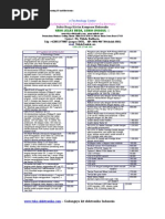 Download Daftar Harga Kit Dan Komponen Elektronika by Ulinnuha Latifa SN111634654 doc pdf