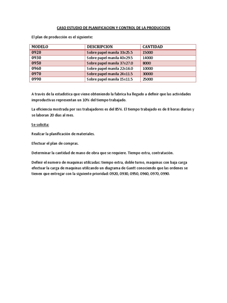 Caso Estudio de Ppco | PDF | Papel | Materiales de construcción
