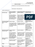 VERIFICA DI ITALIANO Scrittura Creativa Descrizione