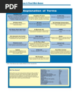 Download CCTV Ch1 Cameras by mksayshi SN111654655 doc pdf