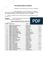 Afcat Marks