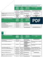 Listado de Telefonos de Atención Al Cliente Comunicados A La CNE