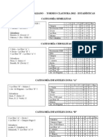 Tabla de Posiciones al 2-11