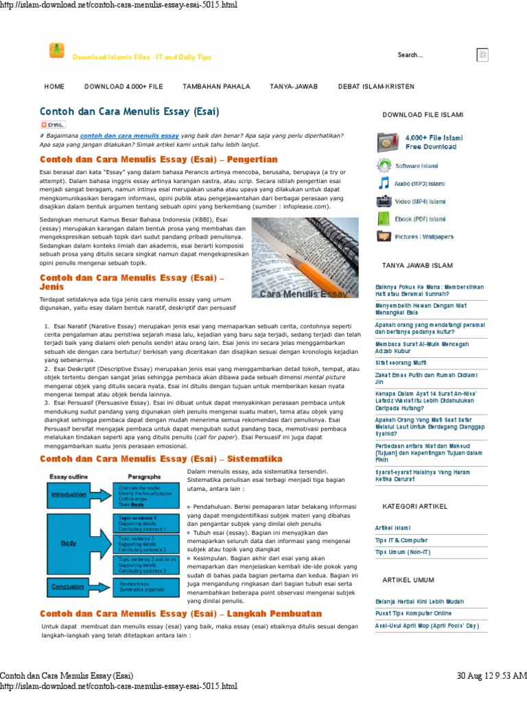 Thesis statement literature review image