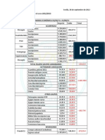 Memoria económica 2011-2012