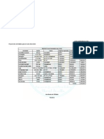 Proyecto económico 2012-2013