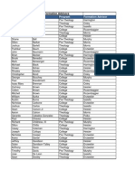 FormationAdvisors 2012-2013 Populi 10.31.12