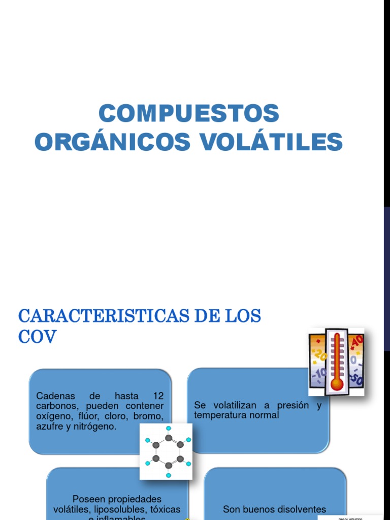 Compuestos Orgánicos Volátiles Compuesto orgánico volátil Niebla tóxica