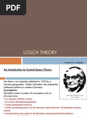 Losch Theory Economics Microeconomics