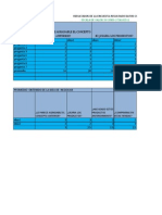 Resultado Analisis de Datos