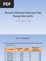 Download Resume Dokumen Rencana Tata Ruang Kota JambiBab I-VIII Recovered by Teguh Yudana SN111744466 doc pdf