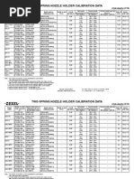 Zexel Calibration Data Pump Horsepower