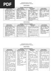 7.Actividades Etica y Moral Iveth