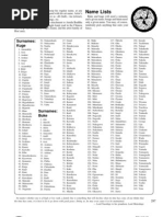 Download Sengoku Name List by Diogo Silva SN111756405 doc pdf