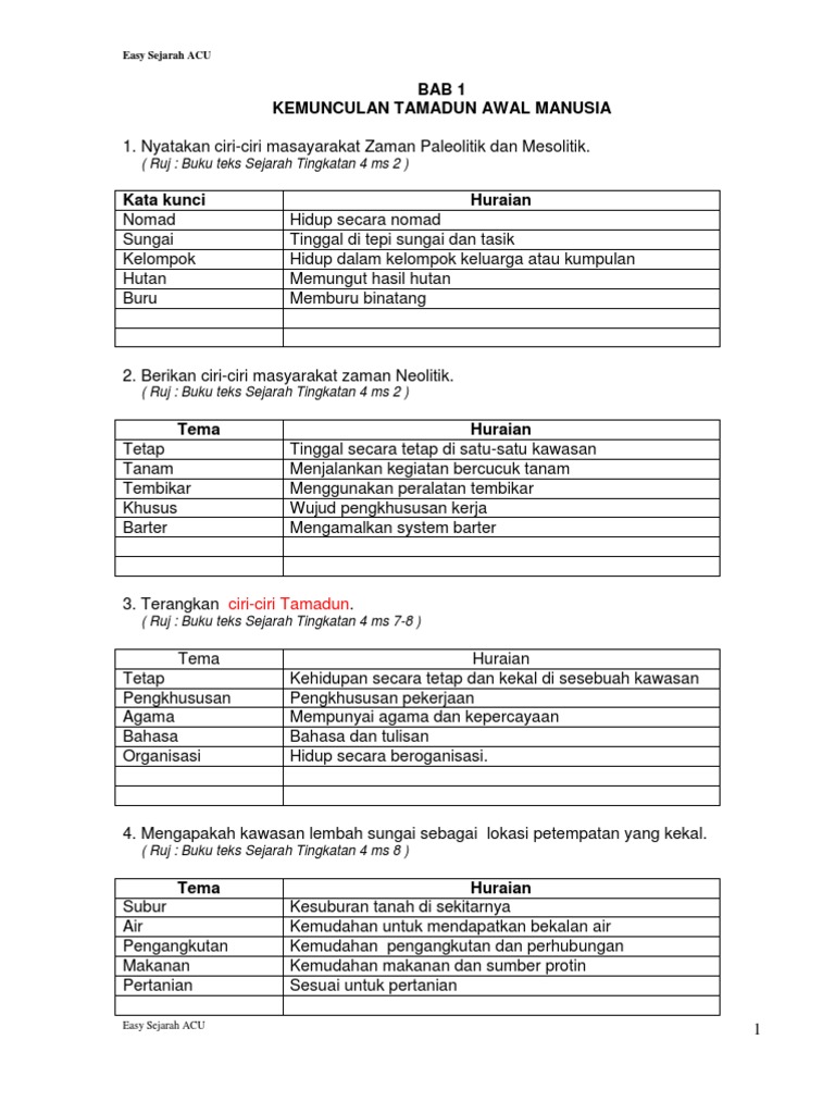 Modul Kata Kunci Sej.t4  PDF