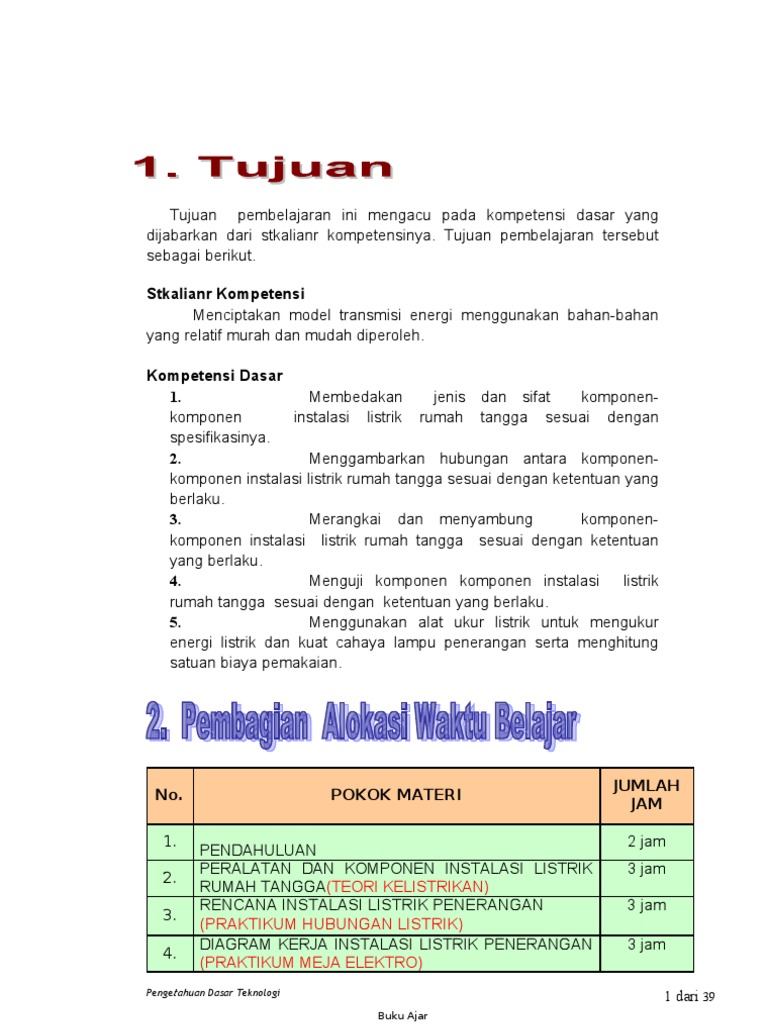 Instalasi Listrik Rumah Tangga