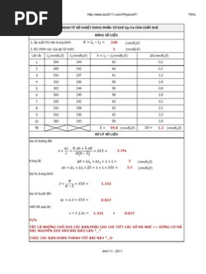 2. Ứng dụng của tỷ số nhiệt dung trong các lĩnh vực