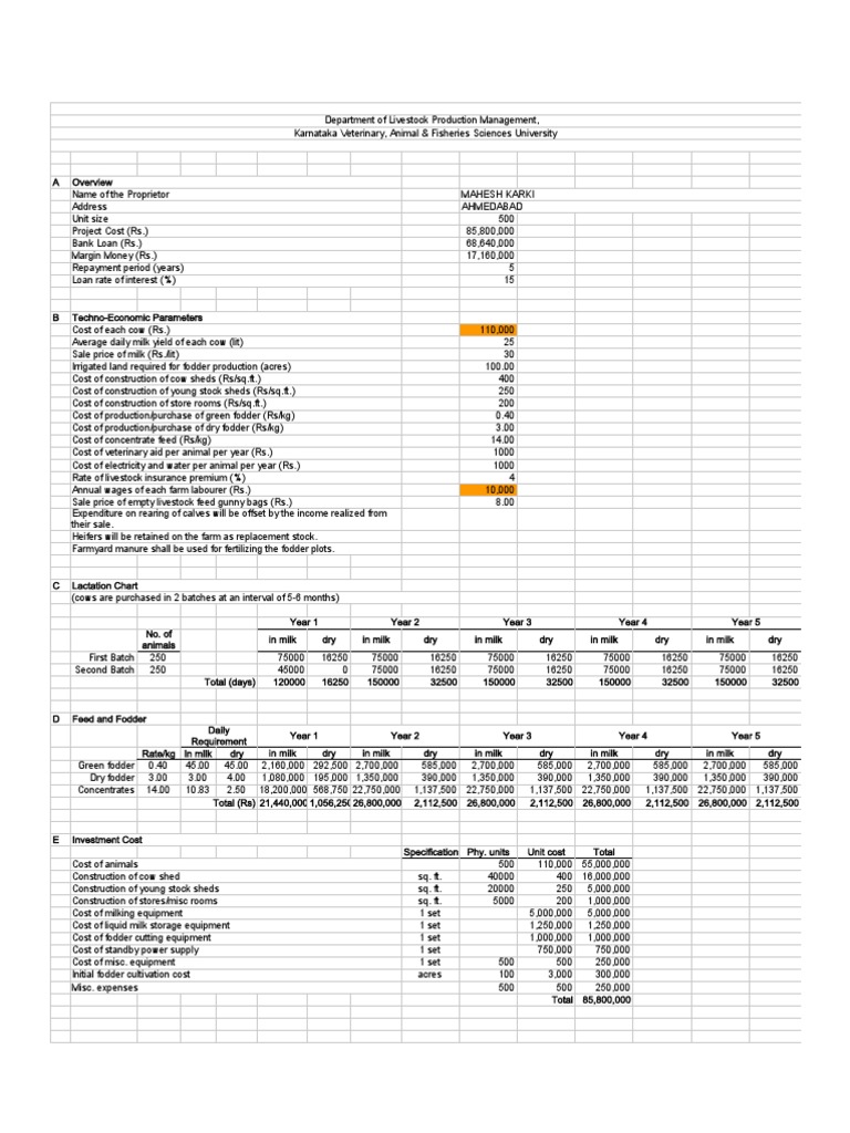 Cattle visual data 7