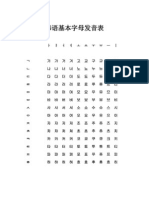 韩语基本字母发音表