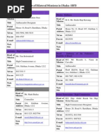 Embassies in Bangladesh