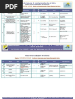 Plano de Formação de 2009 CFAES (Provisório)