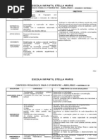 CONTEÚDO PEDAGÓGICO PARA ABRIL E MAIO