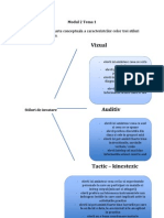 Modul 2 Tema 1