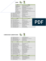 Peladao Verde 2012 Candidatas Classificadas