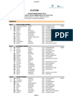 Result. j.mun Cross 2012