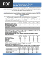 Download 2012 Reuters Ipsos State Polling 110112 by kyle_r_leighton SN111855196 doc pdf
